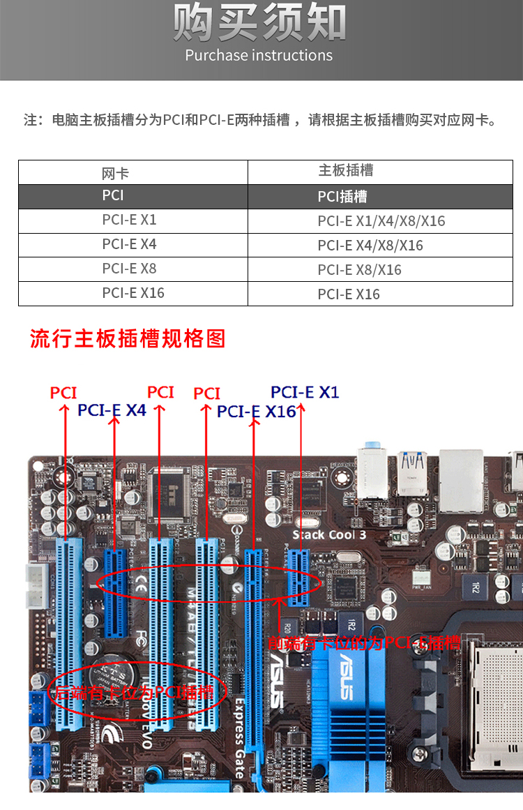 PCI-EX1 Gigabit Single Electrical Port Network Card Upgraded Version (Intel Intel I210 Chip)