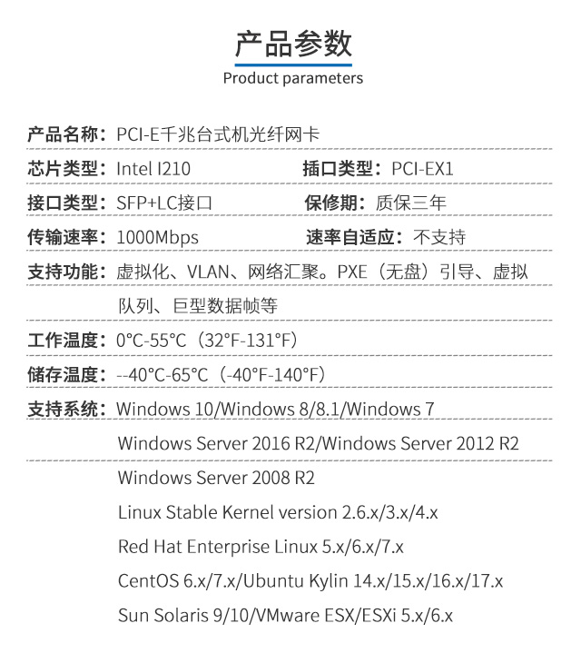 PCI-EX1 Gigabit single optical port network card (Intel I210 chip)