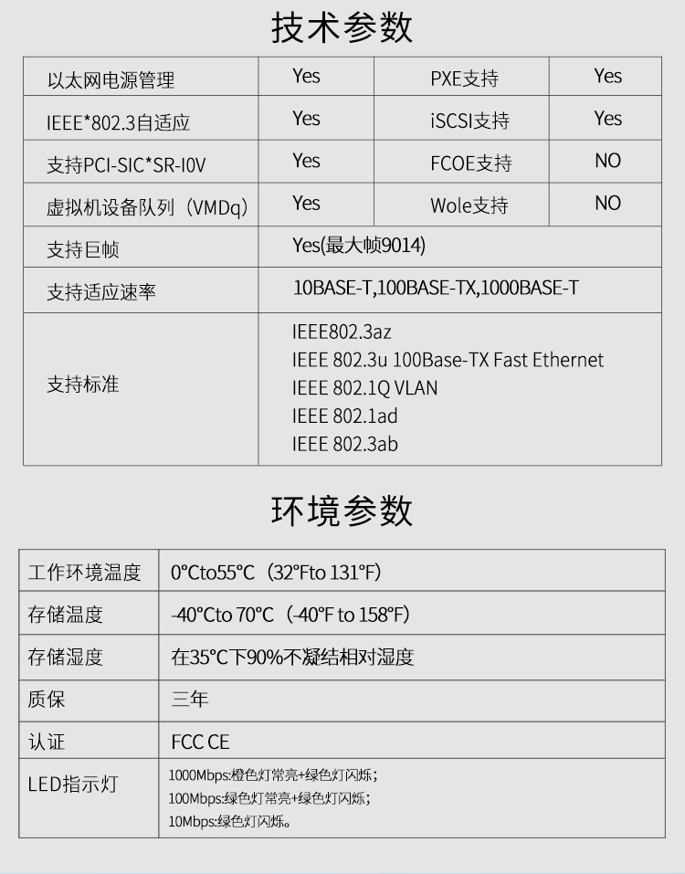 PCI-EX4 Gigabit dual electrical port network card (Intel Intel I340 chip)