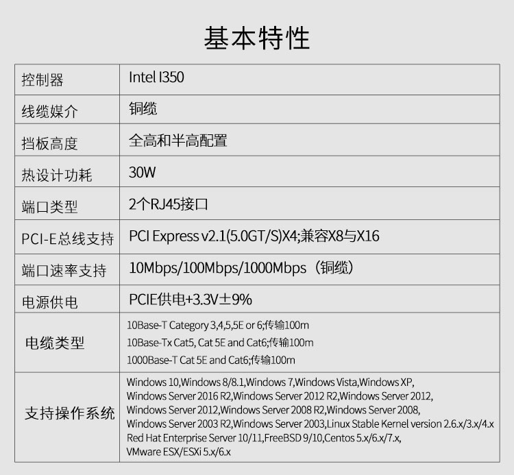 PCI-EX4 Gigabit dual electrical port POE network card (Intel Intel I350 chip)