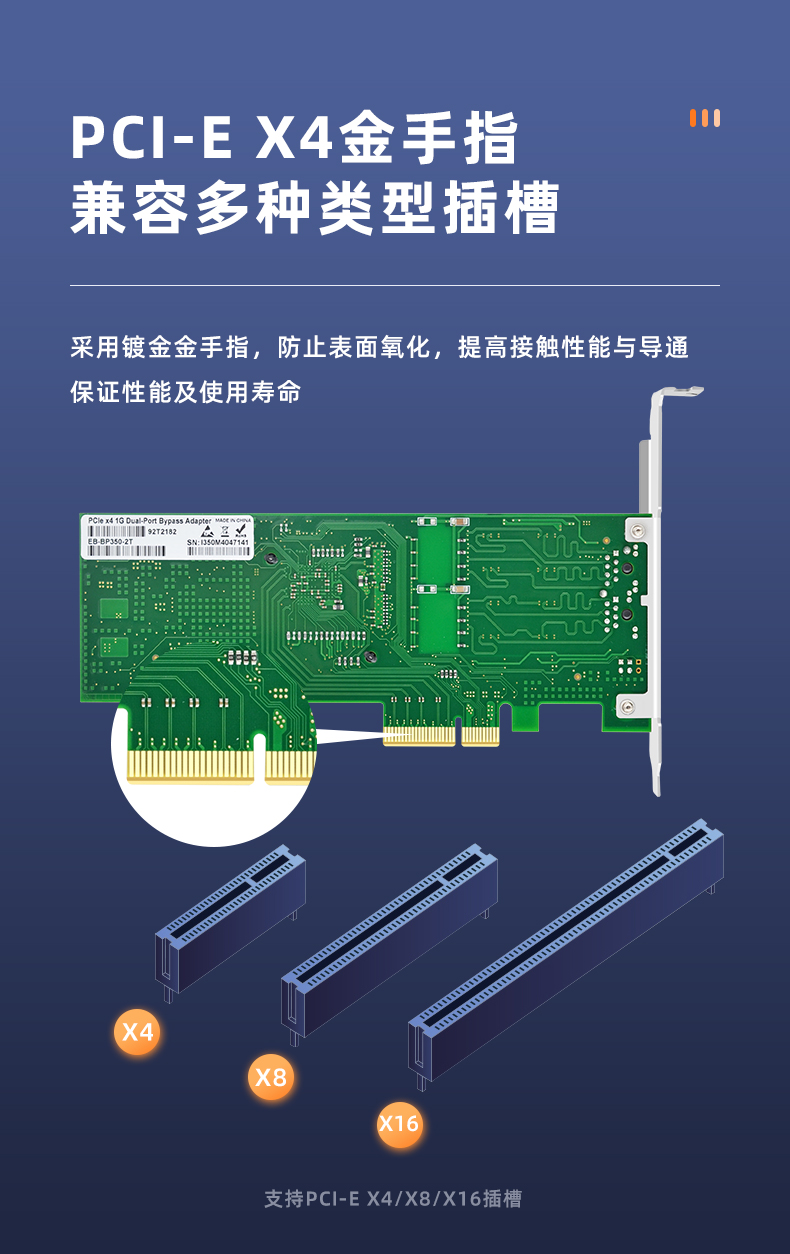 PCI-EX4 Gigabit dual electrical port Bypass network card (Intel Intel I350AM2 chip)