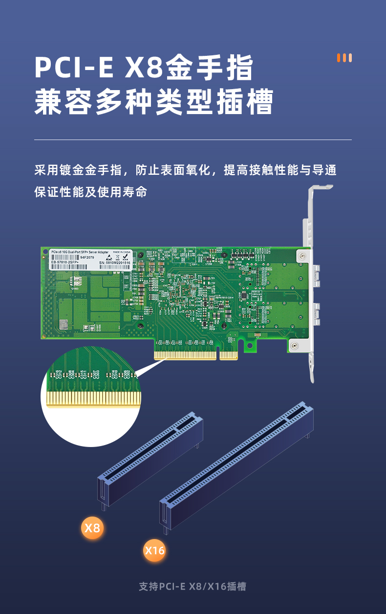 PCI-EX8 10 Gigabit dual optical port network card (BCM Broadcom 57810 chip)