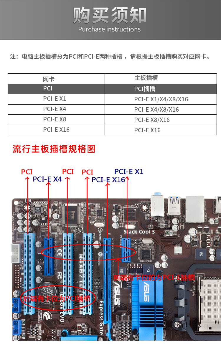 PCI-EX4 Gigabit four electrical port network card (domestic 1860-4T chip)