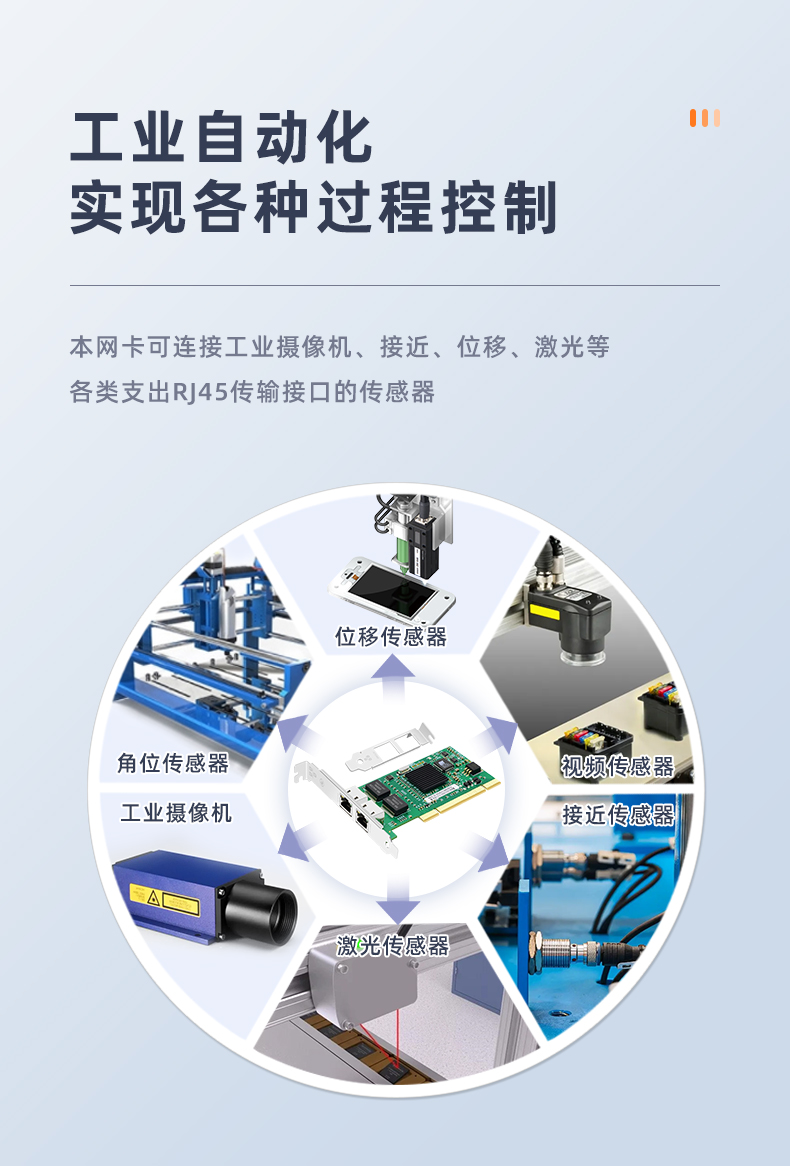 PCI-EX1 Gigabit four electrical port network card (domestic WX1860A4 chip)