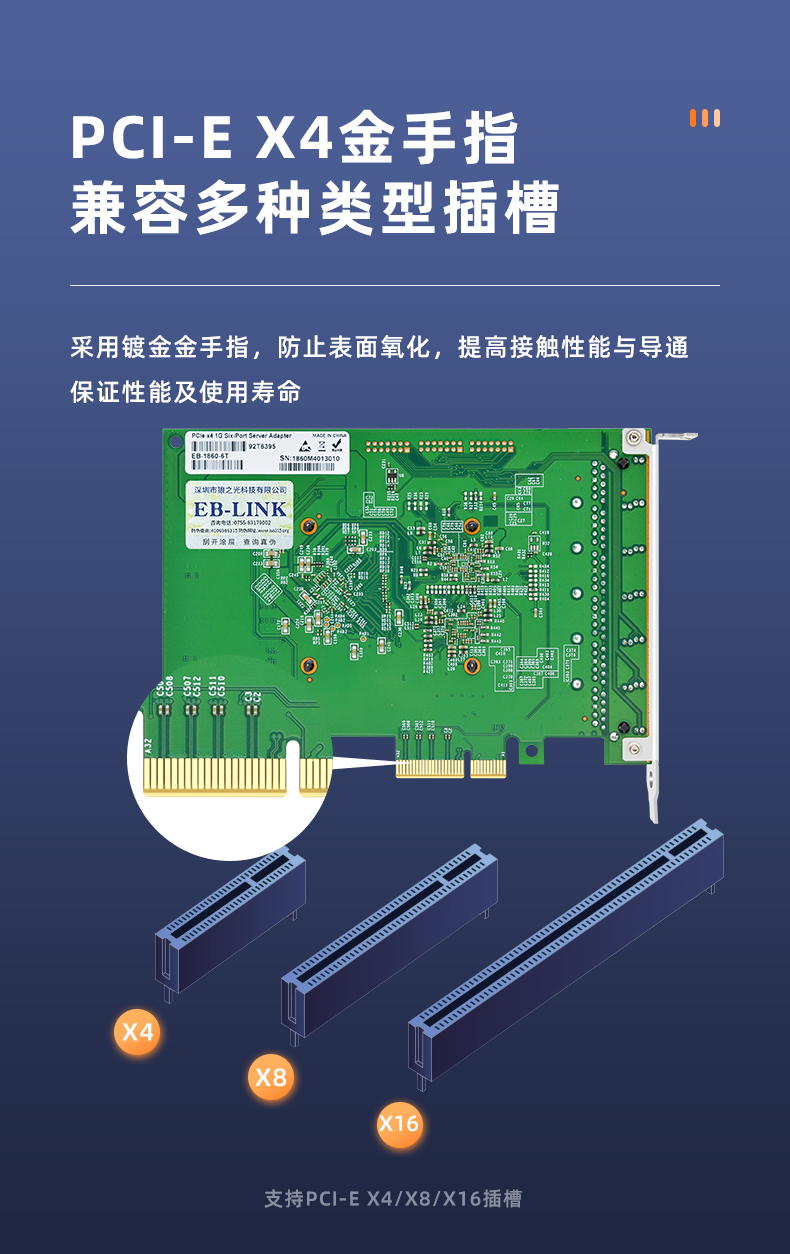 PCI-EX4 Gigabit six electrical port network card (domestic WX1860-T6 chip)