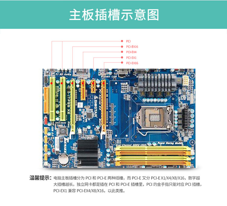 PCI-E parallel port card