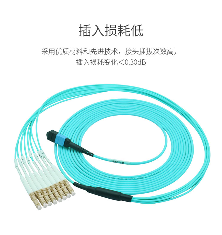 MPO-LC multimode 8-core fiber optic patch cord