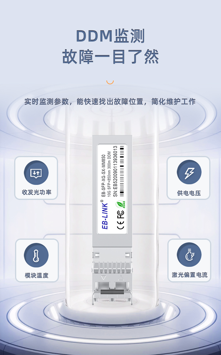 SFP+ 10G multi-mode dual-fiber optical module
