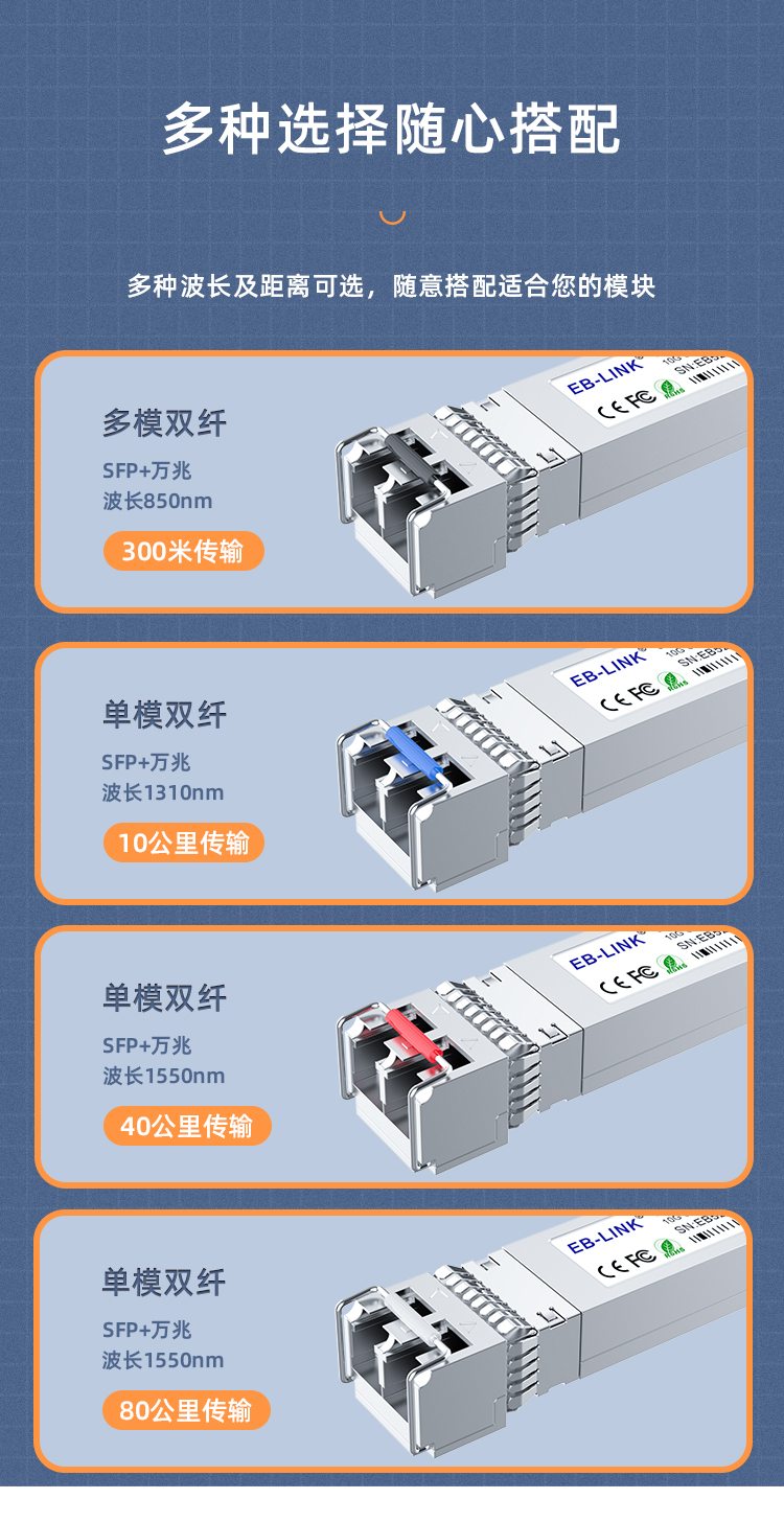 SFP+ 10G single-mode dual-fiber 40km optical module