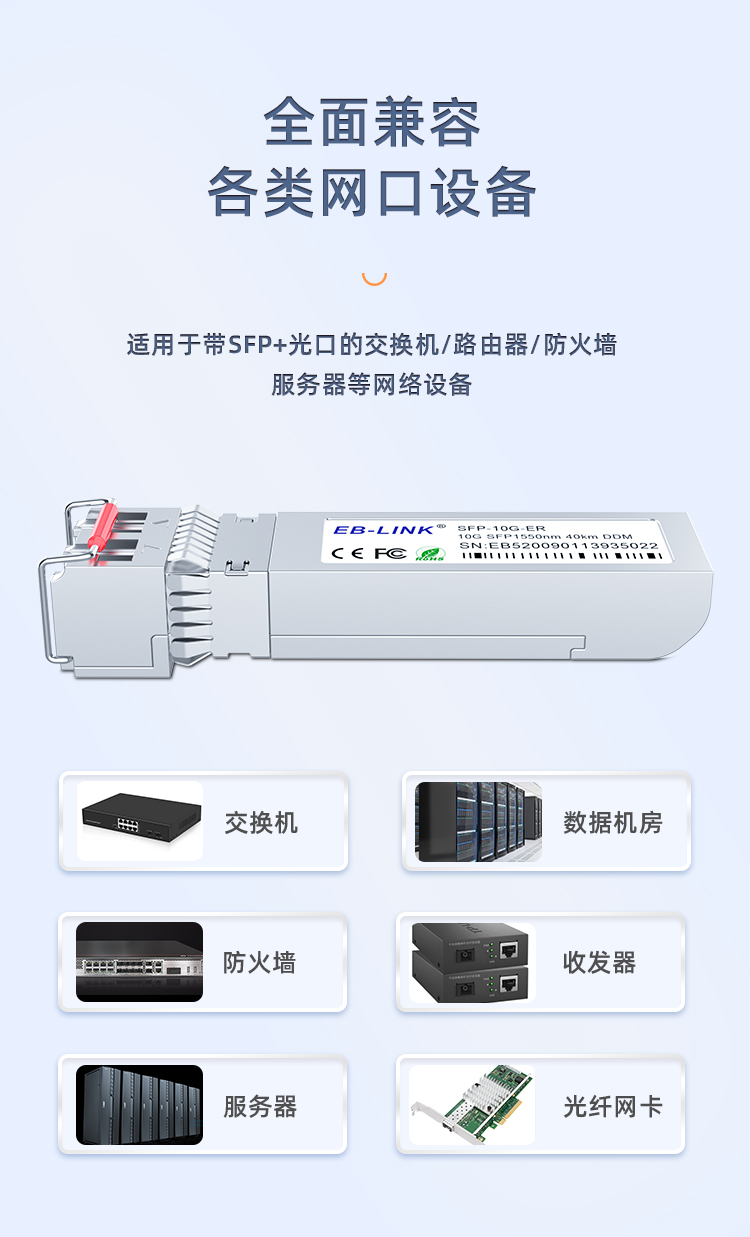 SFP+ 10G single-mode dual-fiber 40km optical module