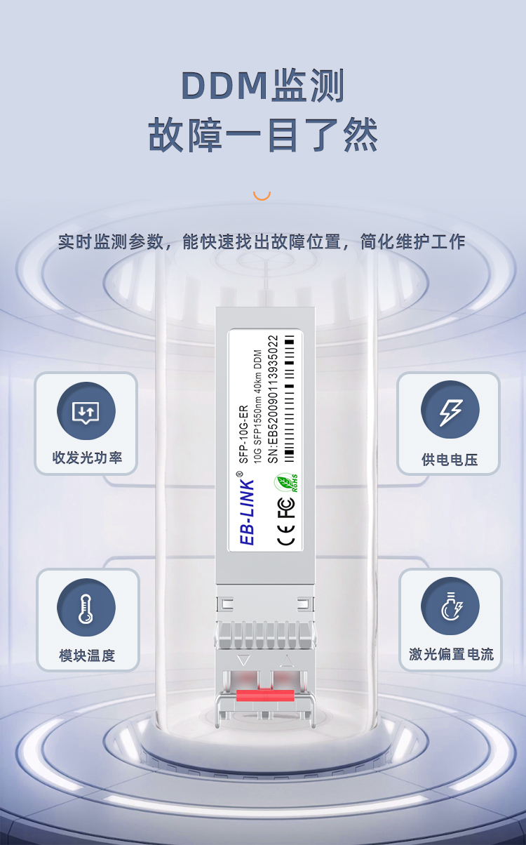 SFP+ 10G single-mode dual-fiber 40km optical module