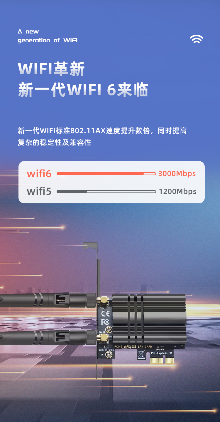 PCI-E wireless network card (AX200 chip)