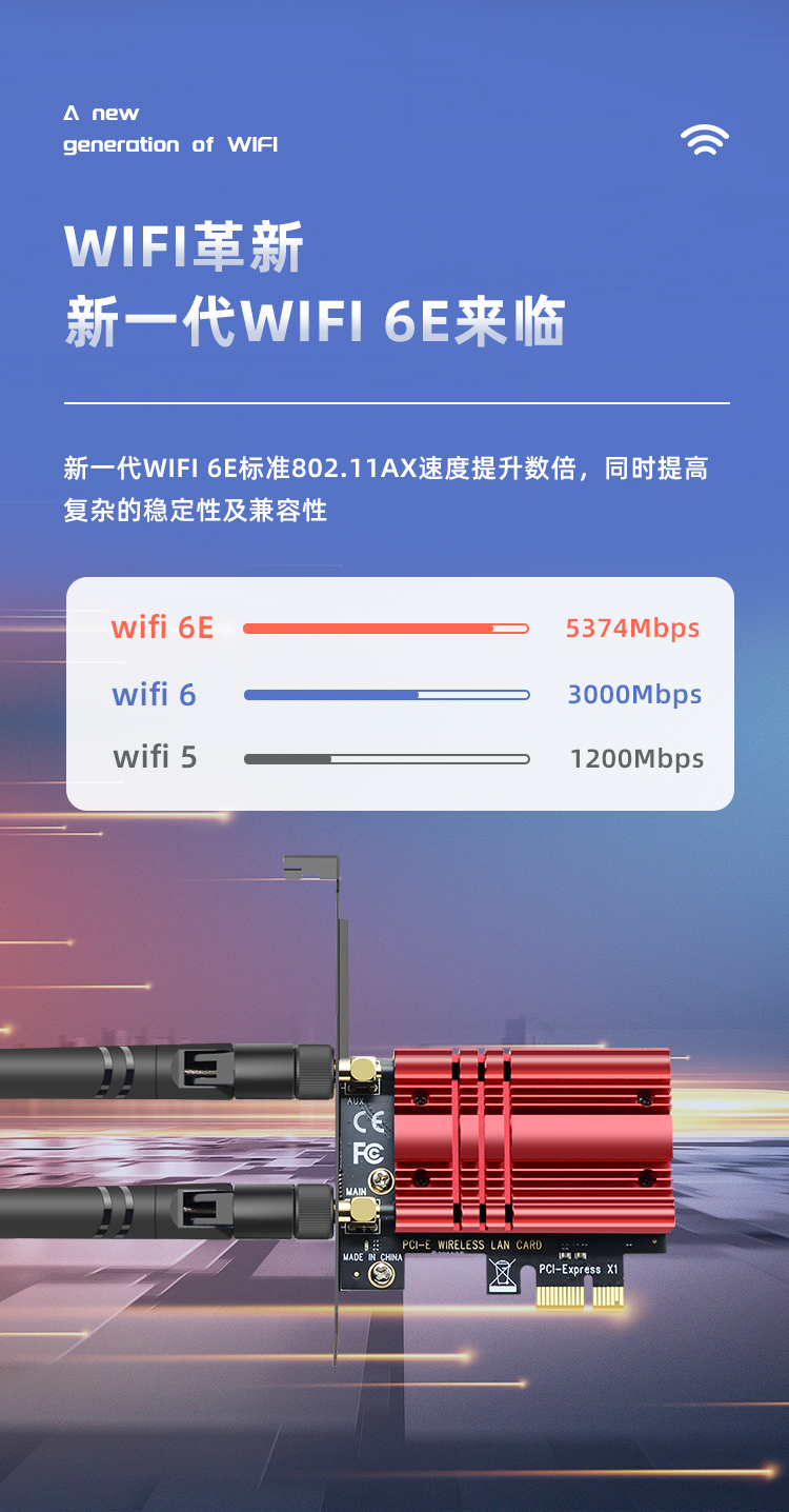 PCI-E wireless network card (AX210 chip)