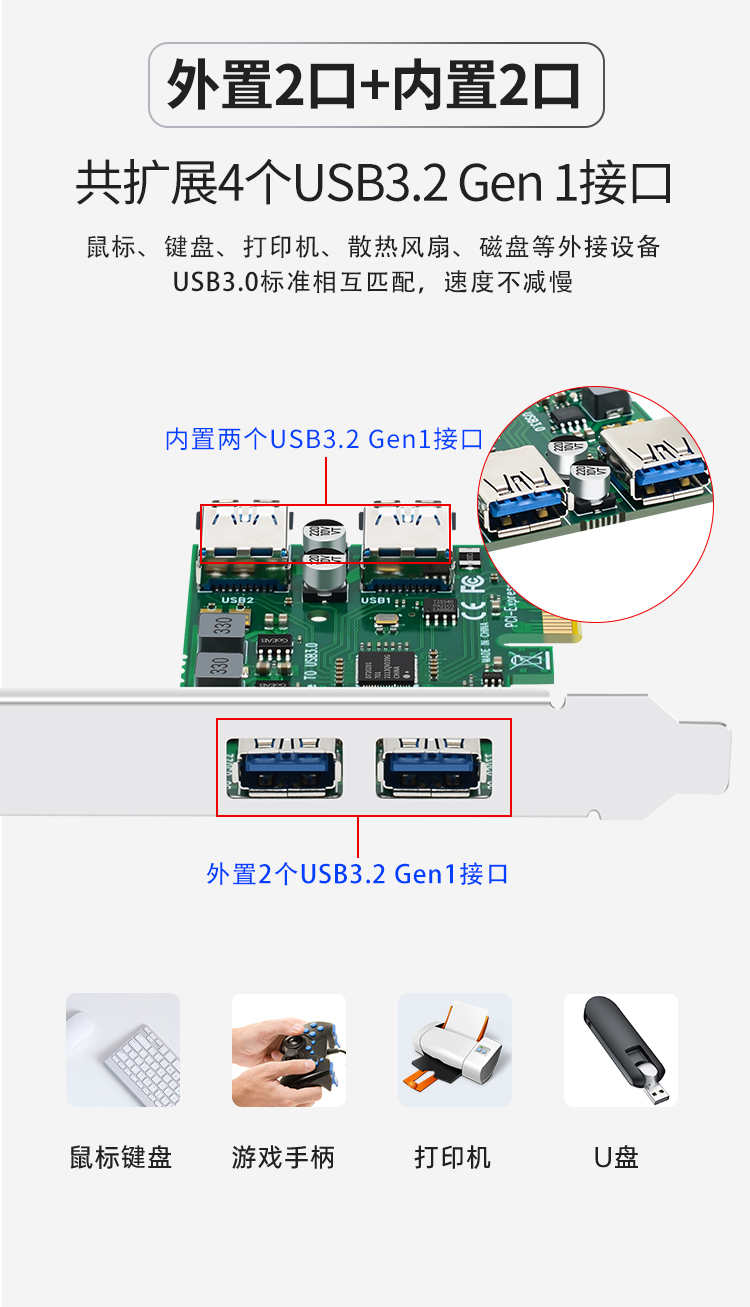 PCI-E to 4-port USB3.0 expansion card, rear 2 ports + built-in 2 ports (small chassis without power supply)