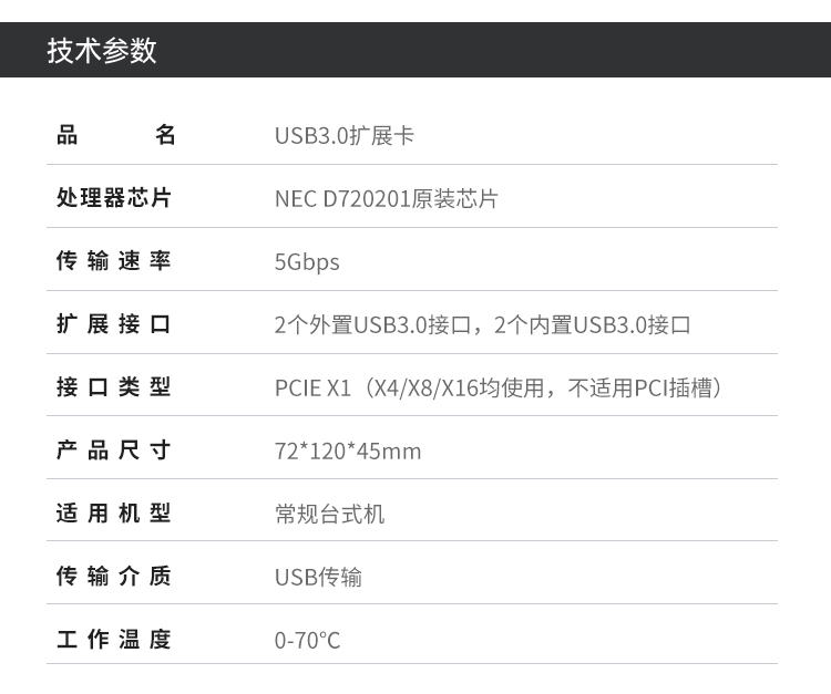 PCI-E to 4-port USB3.0 expansion card, rear 2 ports + built-in 2 ports (small chassis without power supply)