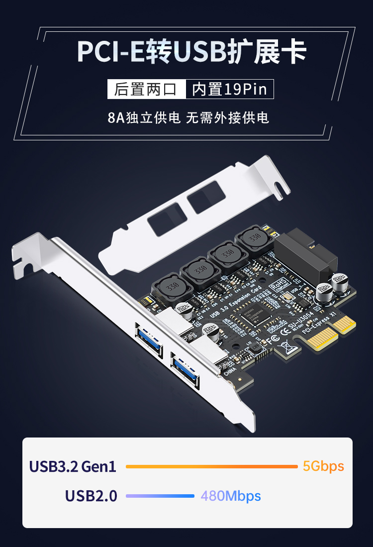 PCI-E to 4-port USB3.0 expansion card, rear 2 ports + front 19PIN interface (8A power-free small chassis)