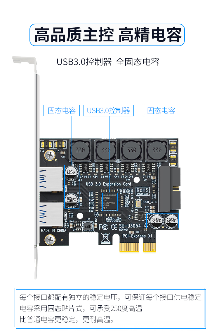 PCI-E to 4-port USB3.0 expansion card, rear 2 ports + front 19PIN interface (8A power-free small chassis)