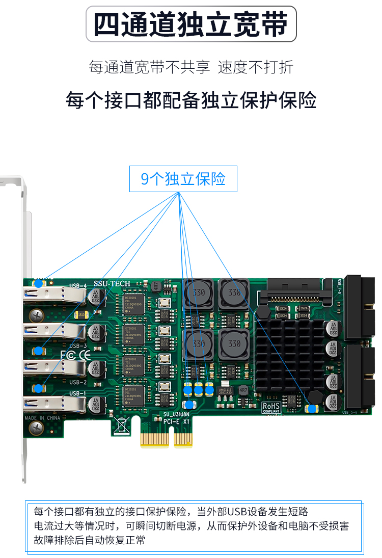 PCI-E X1 to 8-port USB3.0 expansion card (front 4 ports + rear 4 ports) independent four channels