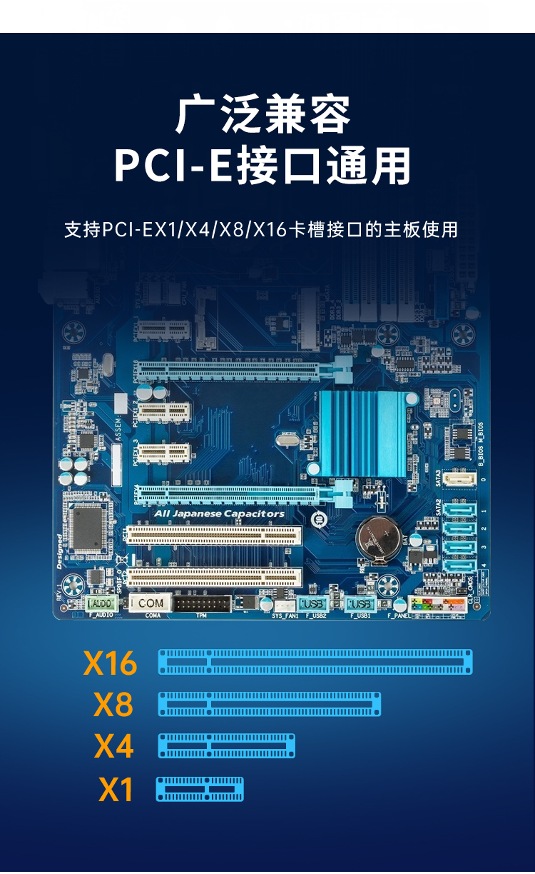 PCI-E X1 to 8-port USB3.0 expansion card (front 4 ports + rear 4 ports) independent four channels