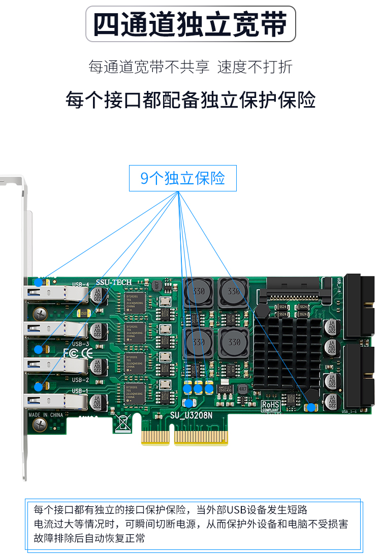 PCI-E X4 to 8-port USB3.0 expansion card (front 4 ports + rear 4 ports) independent four channels