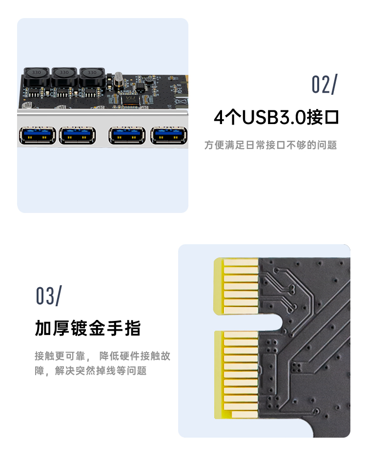 PCI-E to 4-port USB3.0 expansion card (6A power-free)