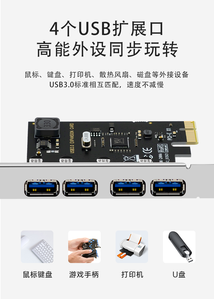 PCI-E to 4-port USB3.0 expansion card (3A power supply-free)