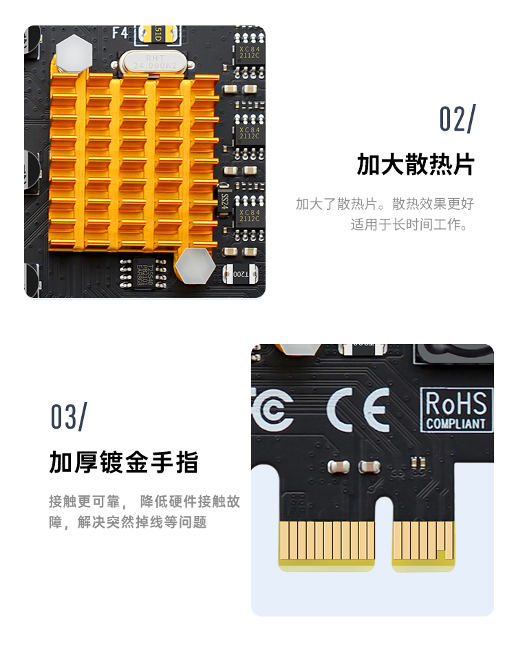 PCI-E to 4-port USB3.0 expansion card (8A power supply free)