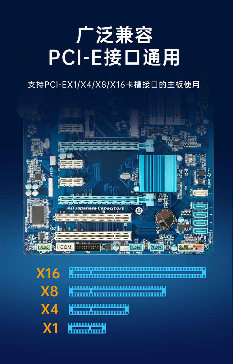 PCI-E to 4-port USB3.0 expansion card (large 4P power supply)
