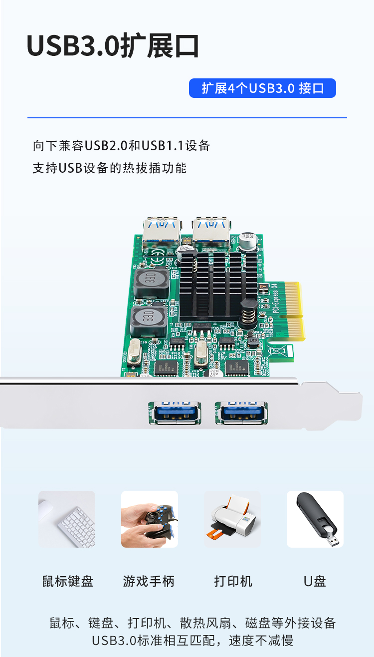 PCI-E X4 to 4-port USB3.0 expansion card (built-in 2 ports + rear 2 ports) independent dual channel