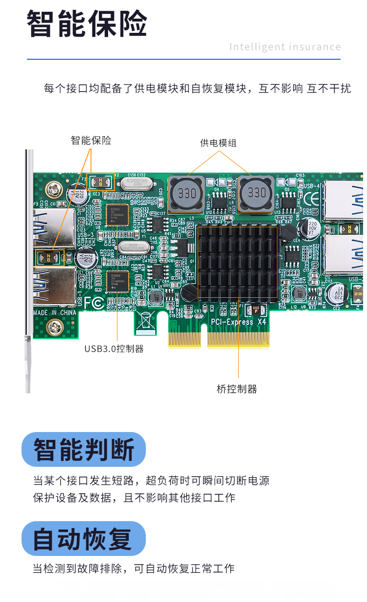 PCI-E X4 to 4-port USB3.0 expansion card (built-in 2 ports + rear 2 ports) independent dual channel