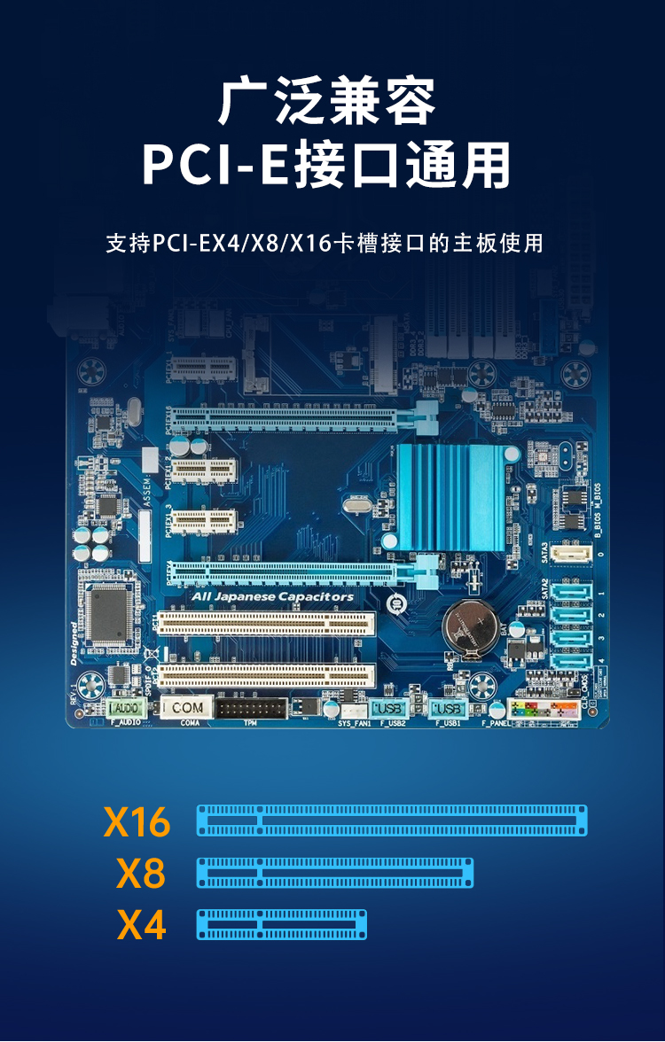 PCI-E 2-port USB3.1 expansion card (4A power-free)