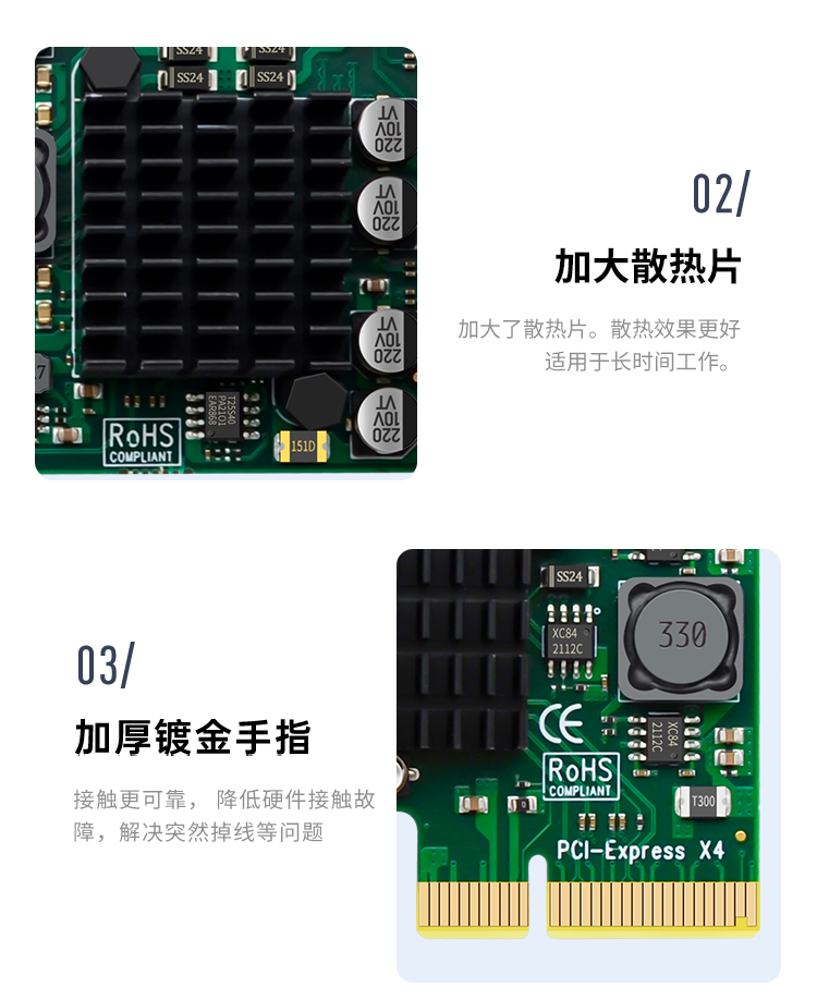 PCIE X4 to USB3.1+Type-C expansion card