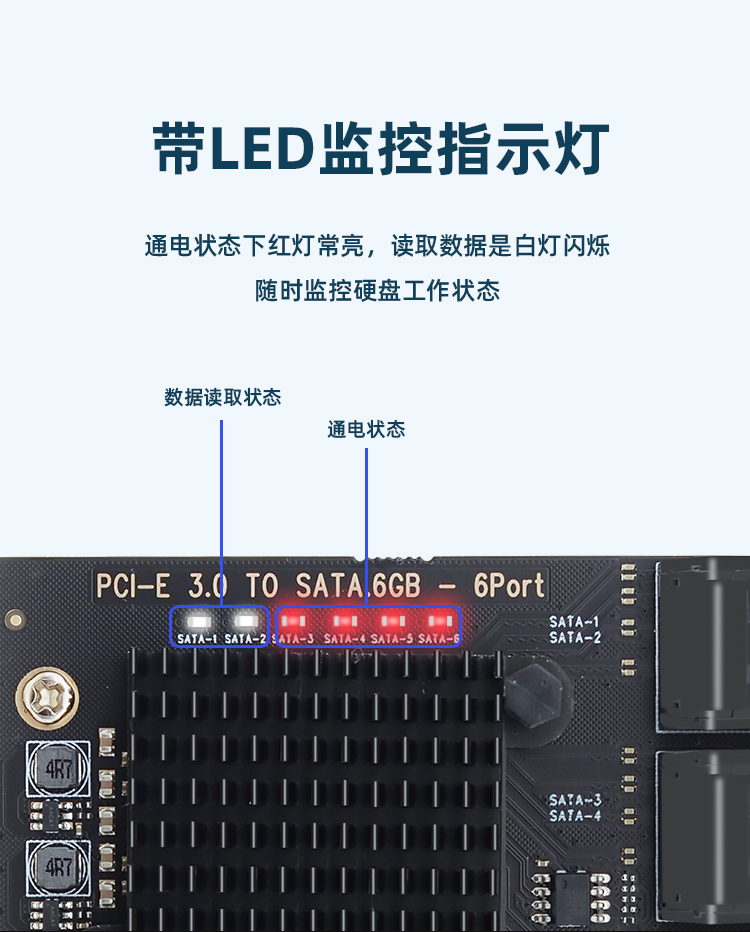 PCI-E X4 to SATA3.0 six-port expansion card