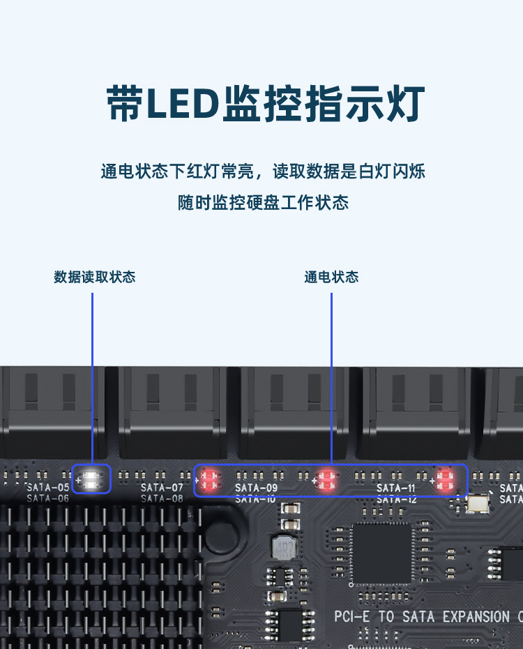 PCI-E to SATA3.0 (16-port expansion card)