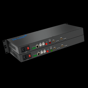 2-way HDMI+network+2-way independent two-way audio optical transceiver