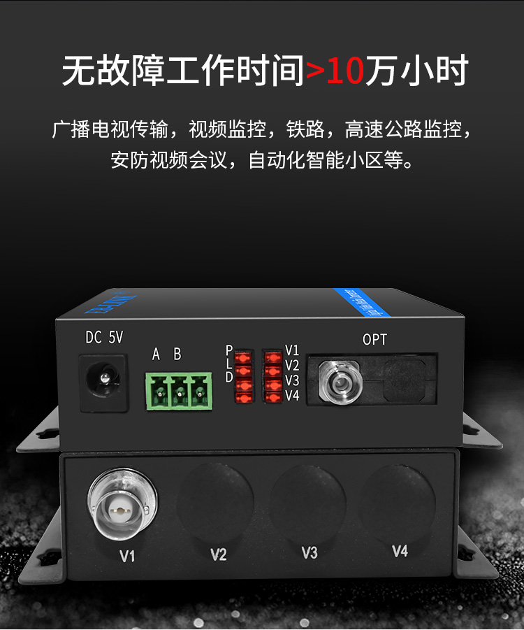 1-way pure video optical transceiver