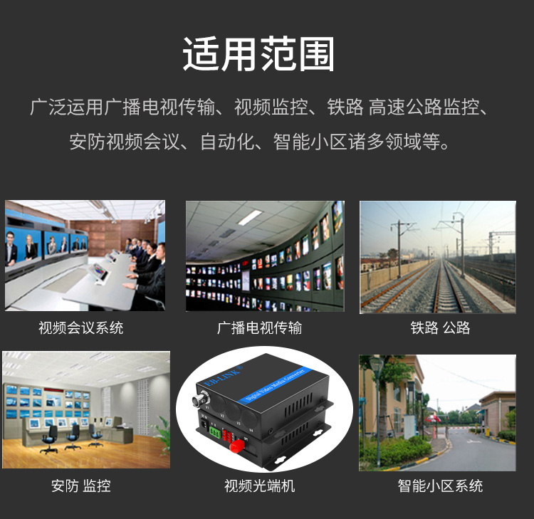 1-way pure video optical transceiver