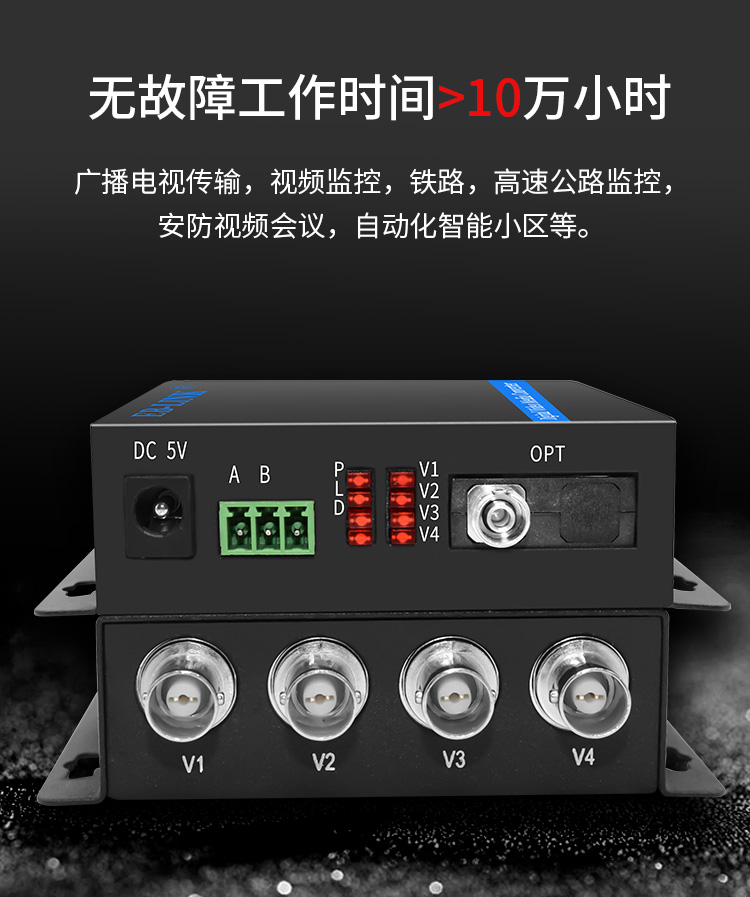 4-way pure video optical transceiver