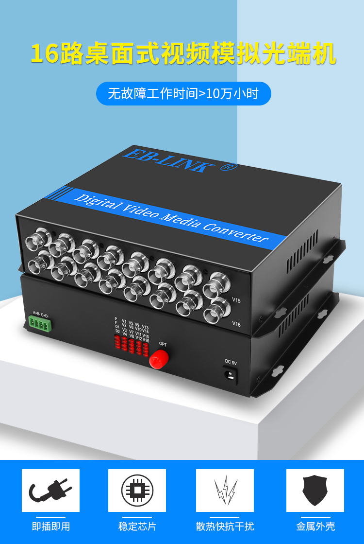 16-channel pure video optical transceiver