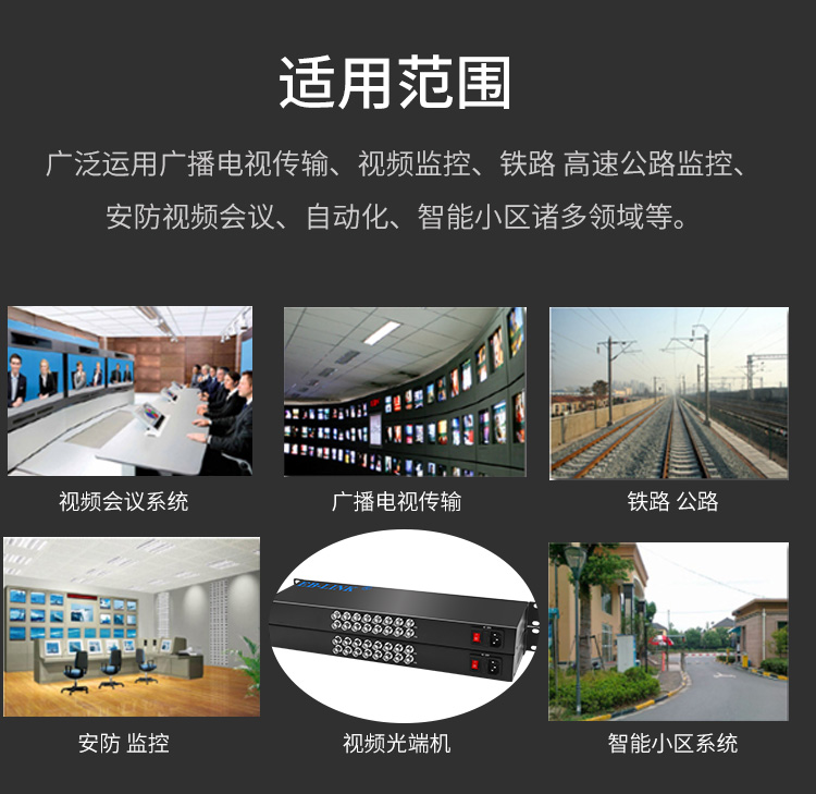 16-channel rack-mounted pure video optical transceiver
