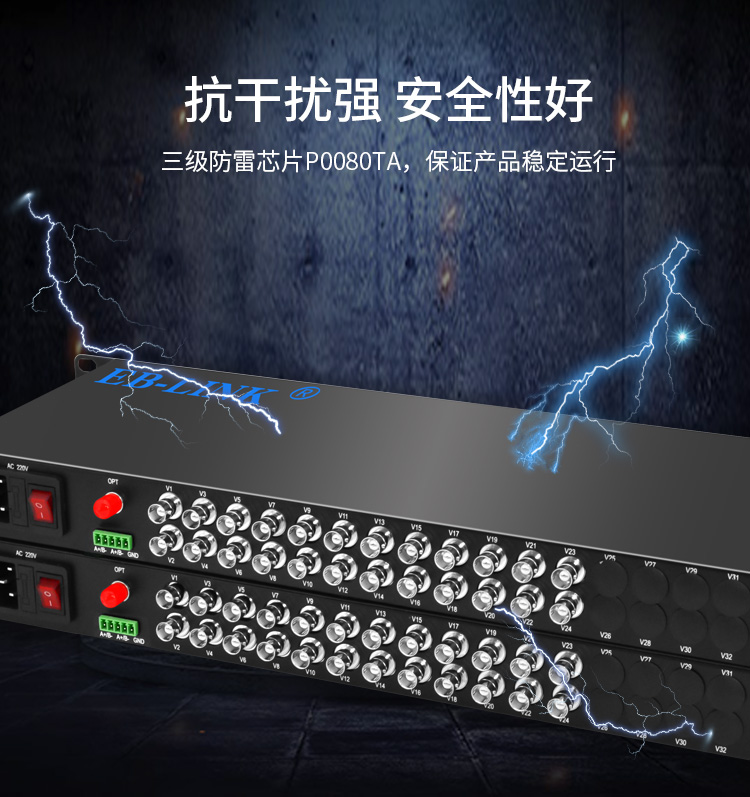 24-channel rack-mounted pure video optical transceiver