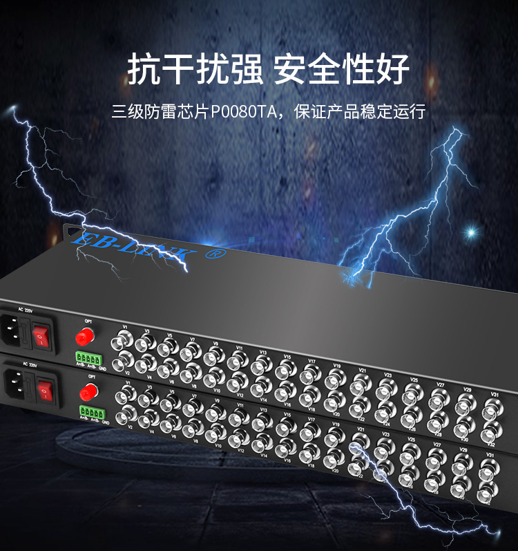 32-channel rack-mounted pure video optical transceiver