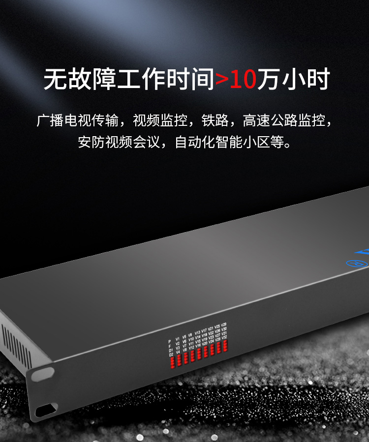 32-channel rack-mounted pure video optical transceiver