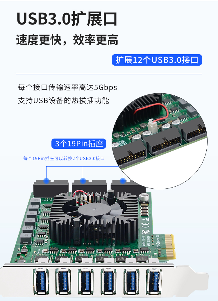PCI-E X4 to 12-port USB3.0 expansion card (6 front ports + 6 rear ports) independent six channels