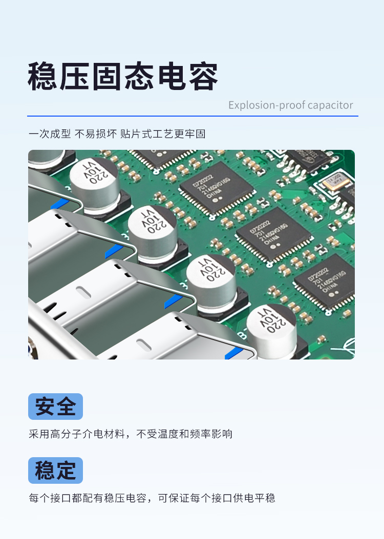 PCI-E X4 to 12-port USB3.0 expansion card (6 front ports + 6 rear ports) independent six channels