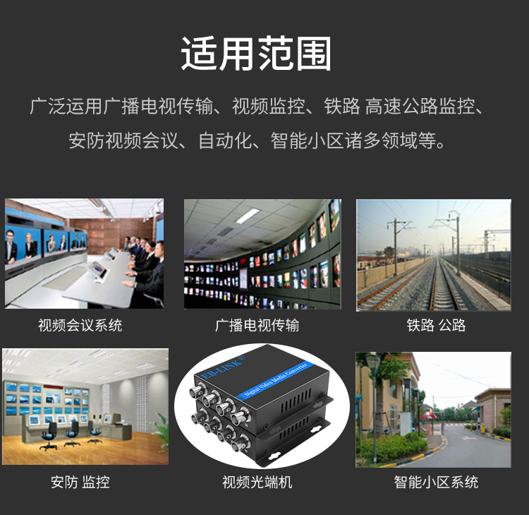 4-channel video + 1-channel reverse 485 data video optical transceiver