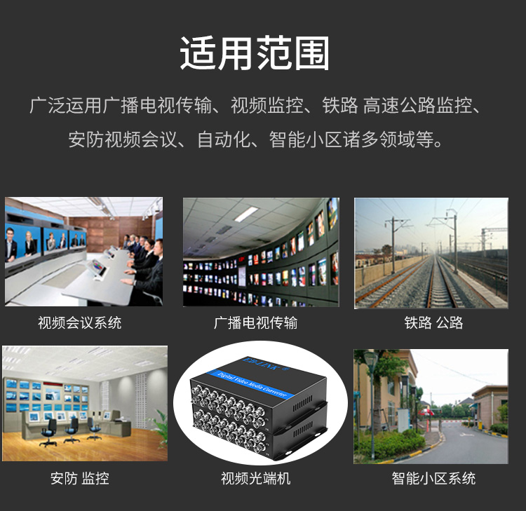 16-channel video + 1-channel reverse 485 data desktop video optical transceiver