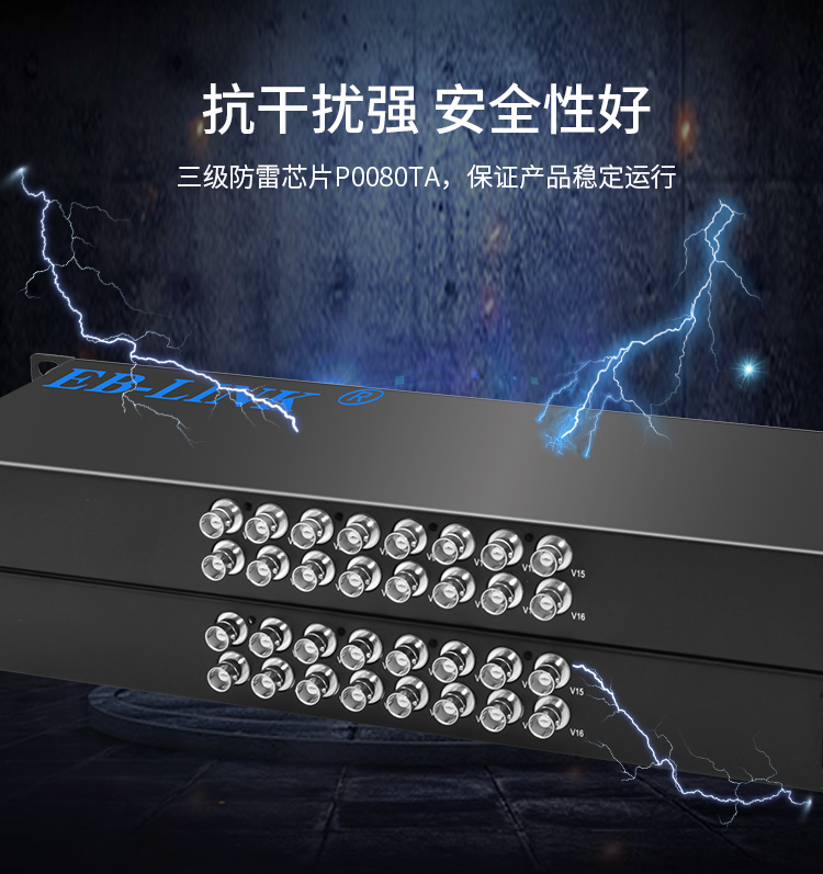 16-channel video + 1-channel reverse 485 data rack-mounted video optical transceiver
