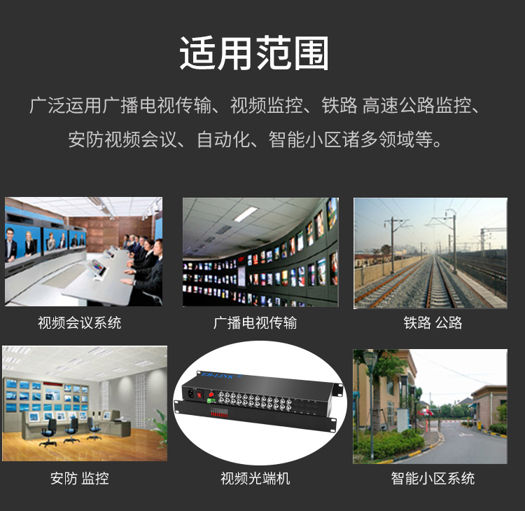 24-channel video + 1-channel reverse 485 data rack-mounted video optical transceiver