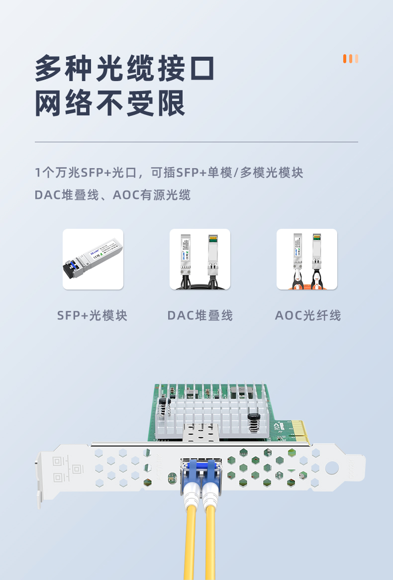 PCI-E X4 82599 Gigabit single optical port network card (new model)